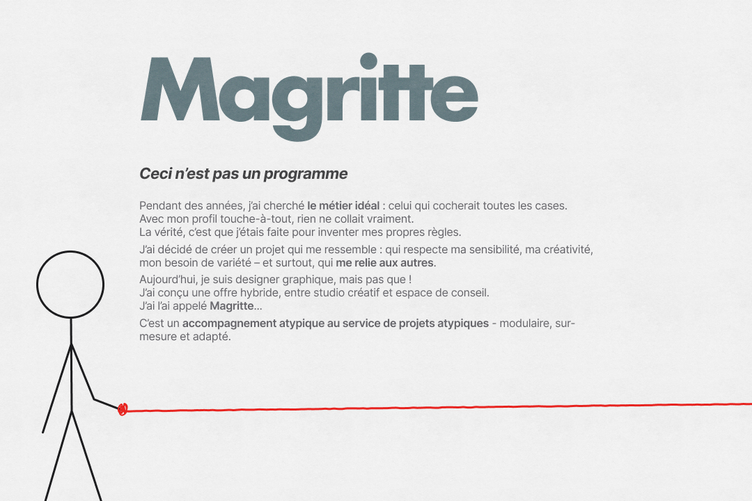 Magritte présentation